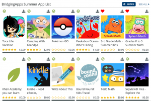 BridgingApps.com