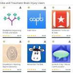 Stroke and TBI App List