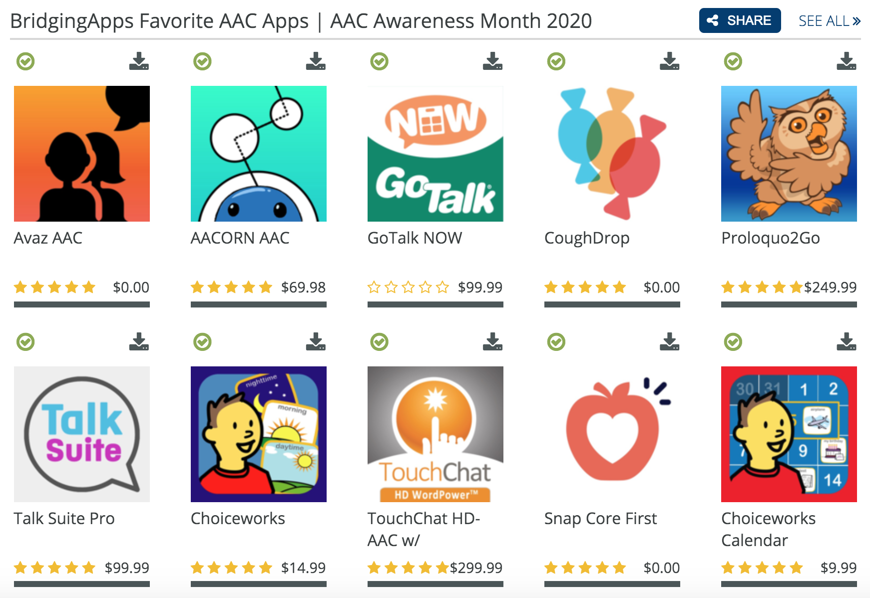 Favorite AAC App