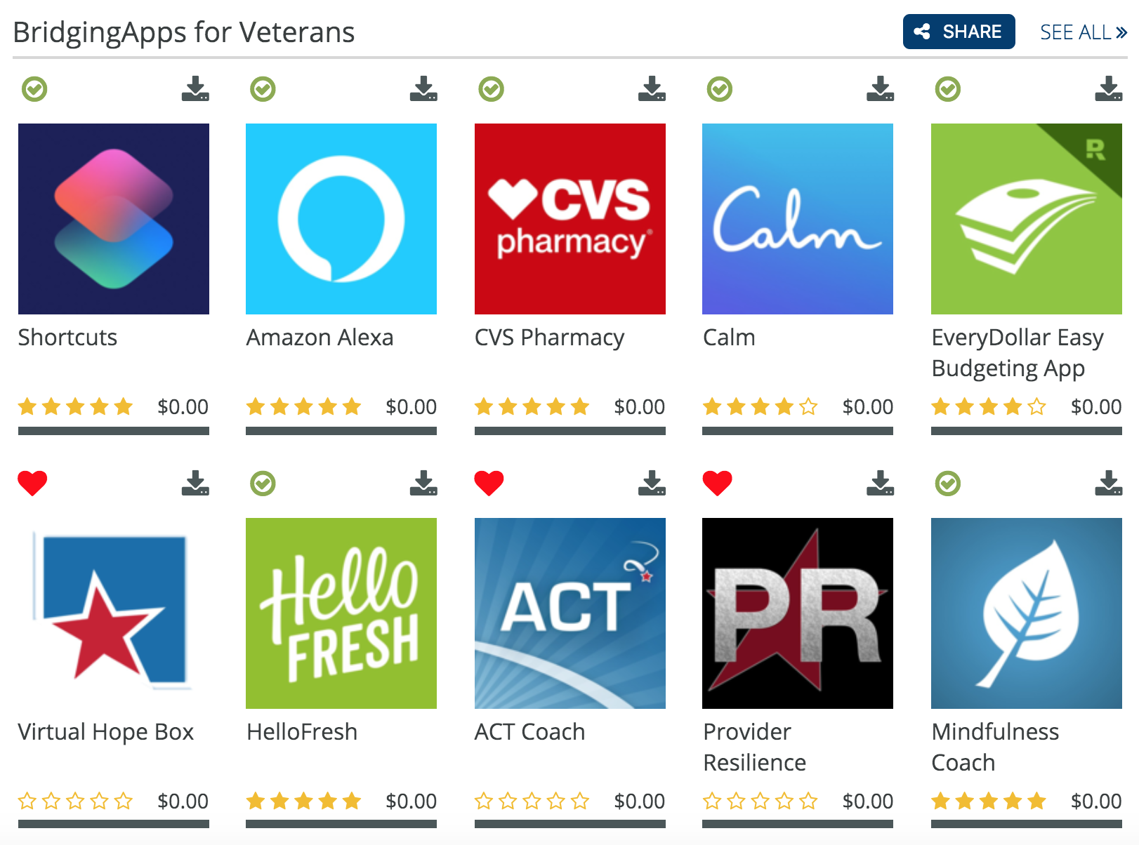 Veterans Day 2019 App List for Veterans BridgingApps