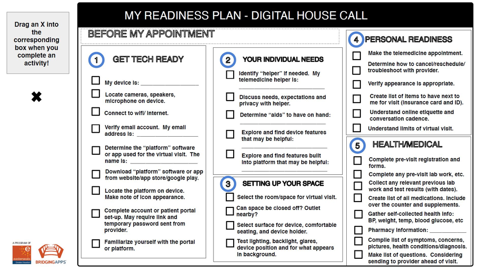 My Readiness Plan - Digital House Call Checklist